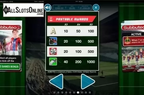 Paytable 2. Subbuteo from Betdigital