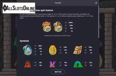 Feature Screen