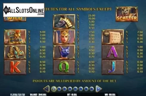 Paytable 1
