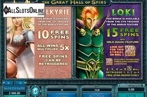 Paytable 2. Thunderstruck II from Microgaming