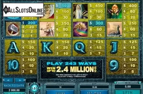 Paytable 4. Thunderstruck II from Microgaming