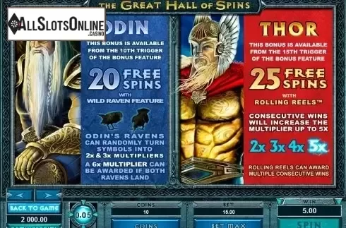 Paytable 3. Thunderstruck II from Microgaming
