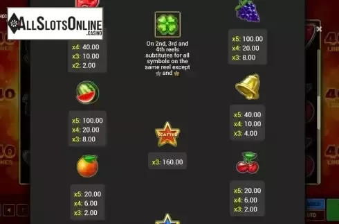 Paytable screen