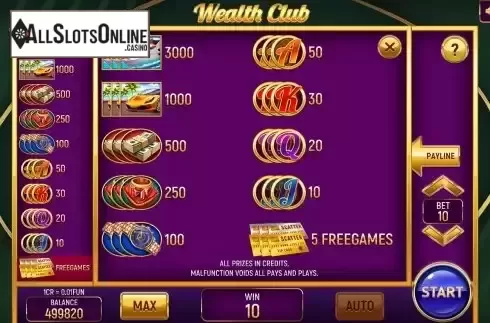 Paytable screen