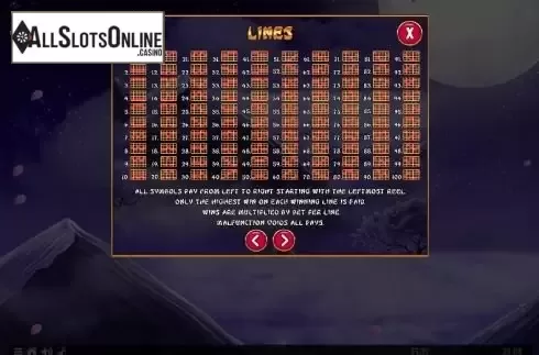 Paytable 3