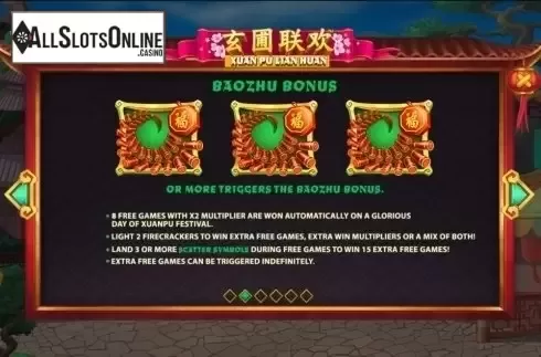 Paytable 2. Xuan Pu Lian Huan from Playtech