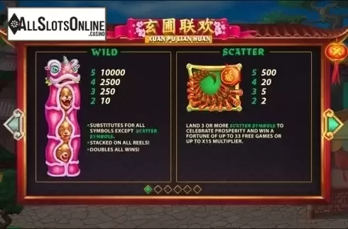 Paytable. Xuan Pu Lian Huan from Playtech