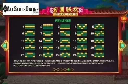 Paylines. Xuan Pu Lian Huan from Playtech