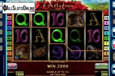 Game workflow 2. d'Artagnan Deluxe from Novomatic