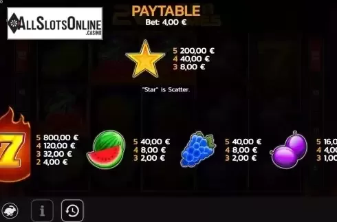 Pay Table screen