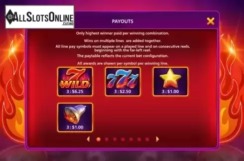 PayTable Screen