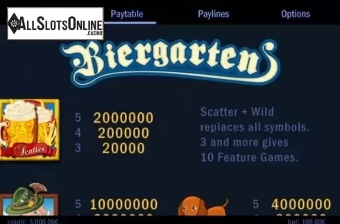 Paytable 1. Biergarten from Swintt