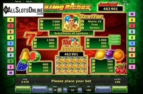 Paytable 1. Blazing Riches from Greentube