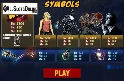 Paytable 1. BloodShot from Pariplay