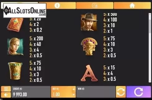 Pay Table screen