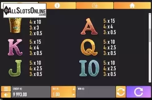 Pay Table screen 2