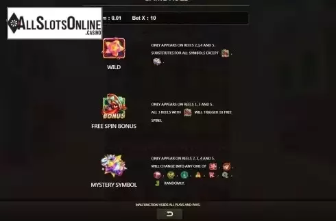 Special symbols screen