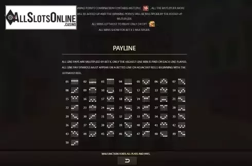 Paylines screen