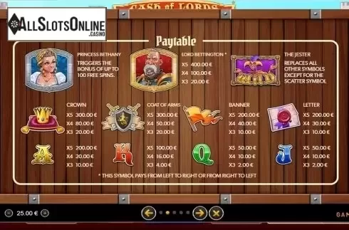 Paytable 2. Cash of Lords from GAMING1