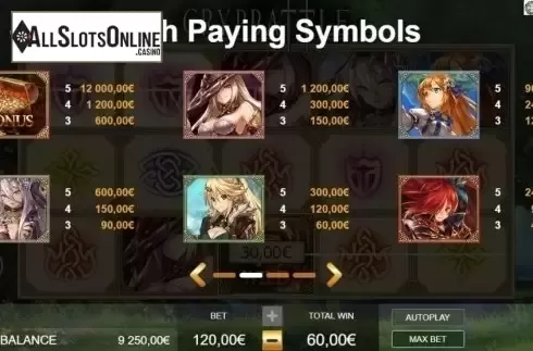 Paytable 1. CrypBattle from Ganapati