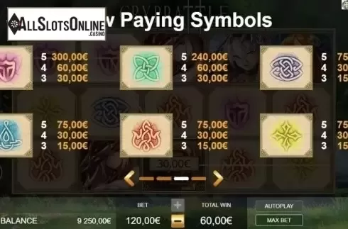 Paytable 2. CrypBattle from Ganapati