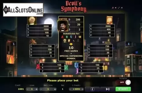 Paytable screen