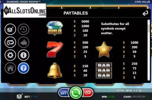 Paytable screen