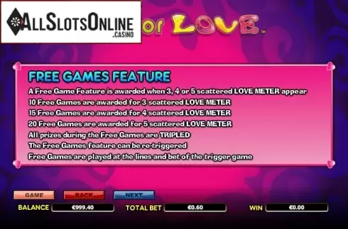 Paytable 3. Doctor Love from NextGen