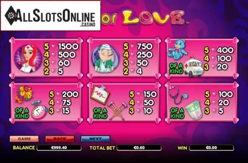 Paytable 2. Doctor Love from NextGen