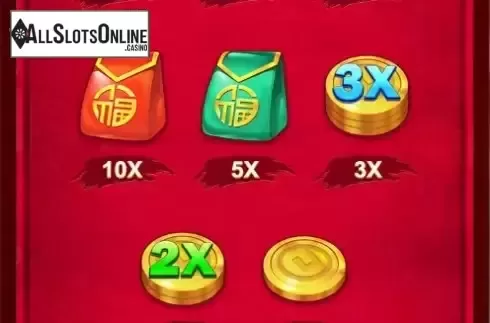 Paytable screen