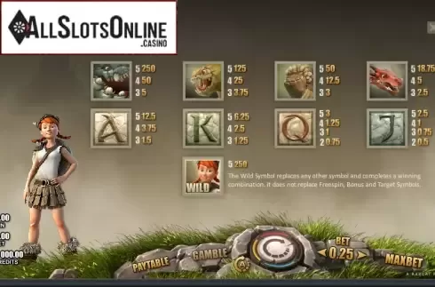 Paytable 1. Dragon's Myth from Rabcat