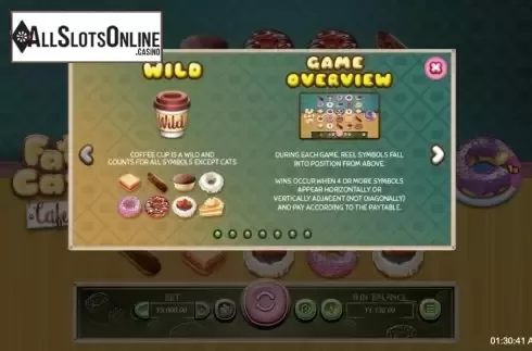 Features 1. Fat Cat Cafe from RTG