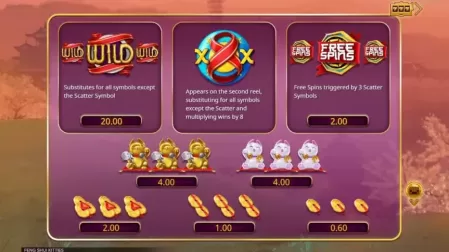 Feng Shui Kitties slot screenshot 2