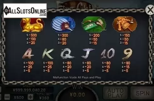 Paytable. Fire Chibi from CQ9Gaming