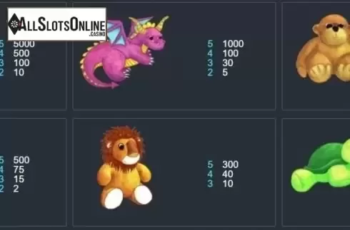 Paytable 1. Fluffy Mega Jackpot from Eyecon