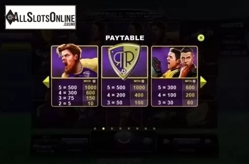 Paytable 2. Football Fortunes from RTG