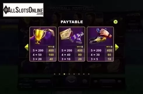 Paytable 3. Football Fortunes from RTG