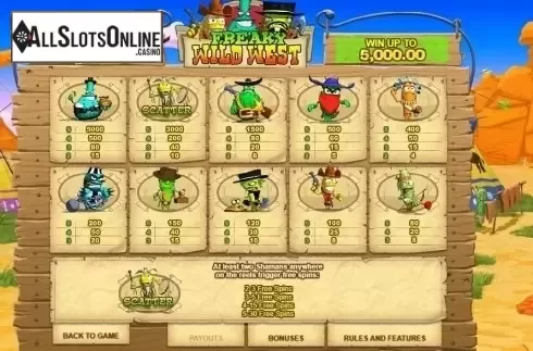 Paytable 1. Freaky Wild West from GamesOS