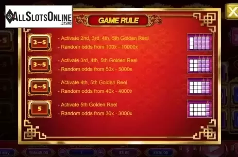 Golden reel paytable screen