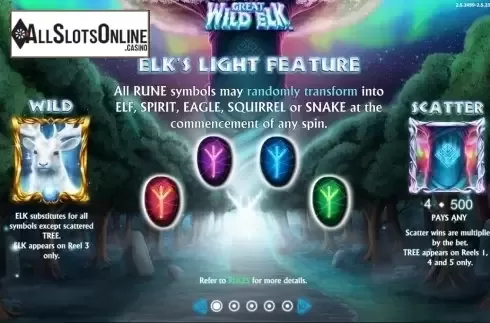 Screen2. Great Wild Elk from NextGen