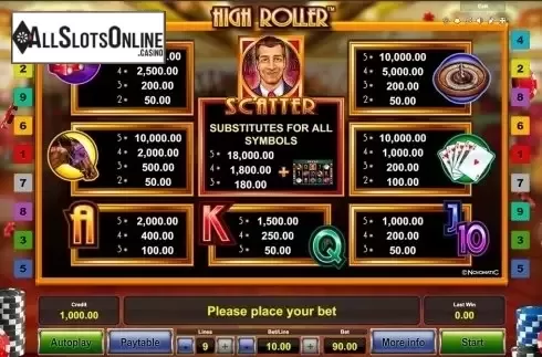 Paytable . High Roller (Novomatic) from Novomatic