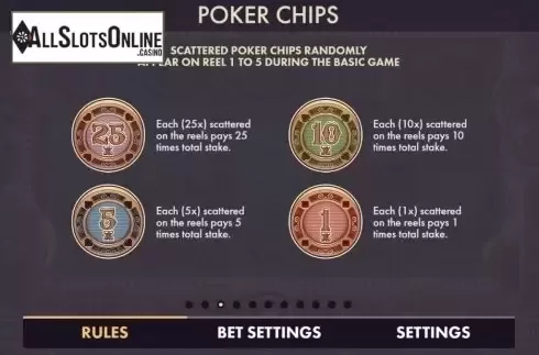 Paytable 3. Hit in Vegas from NetGame