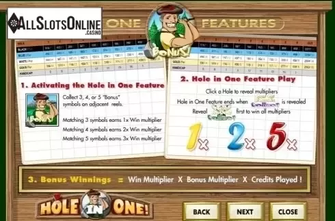 Features. Hole in One (Amaya) from Amaya