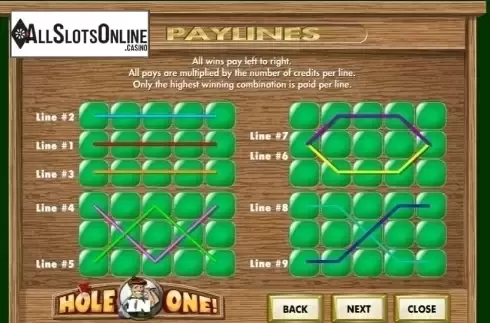 Paylines. Hole in One (Amaya) from Amaya
