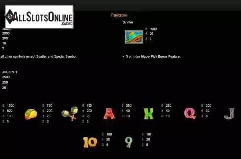 Paytable screen