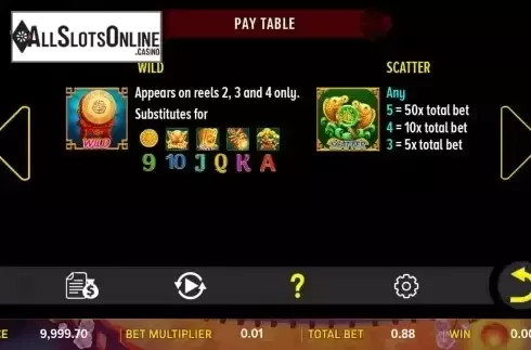 Special symbols screen