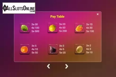 Paytable screen