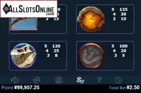 Paytable 3. Jurassic Park (Virtual Tech) from Virtual Tech