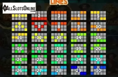 Paytable 3. Lost Realm from KA Gaming
