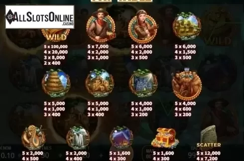 Paytable 2. Lost Realm from KA Gaming